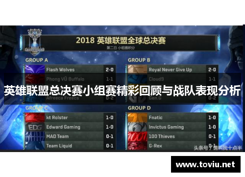 英雄联盟总决赛小组赛精彩回顾与战队表现分析