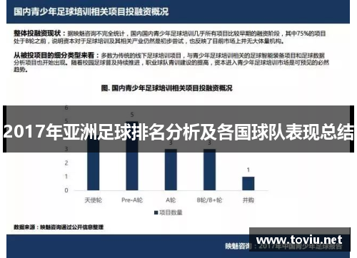 2017年亚洲足球排名分析及各国球队表现总结