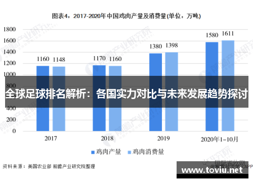 全球足球排名解析：各国实力对比与未来发展趋势探讨