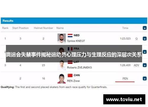 奥运会失禁事件揭秘运动员心理压力与生理反应的深层次关系
