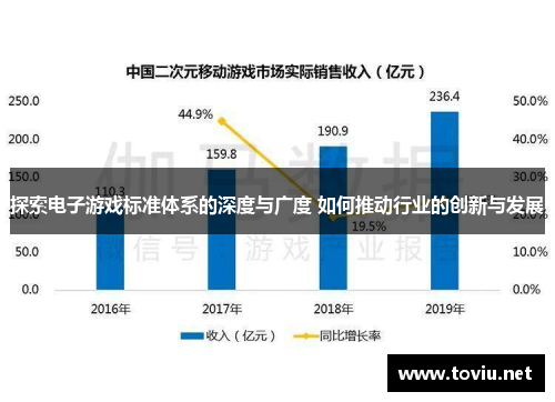 探索电子游戏标准体系的深度与广度 如何推动行业的创新与发展