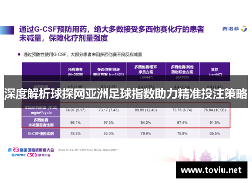 深度解析球探网亚洲足球指数助力精准投注策略