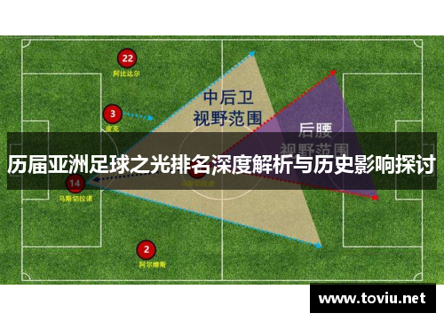 历届亚洲足球之光排名深度解析与历史影响探讨