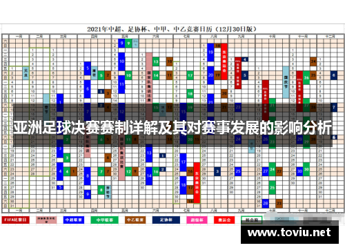 亚洲足球决赛赛制详解及其对赛事发展的影响分析