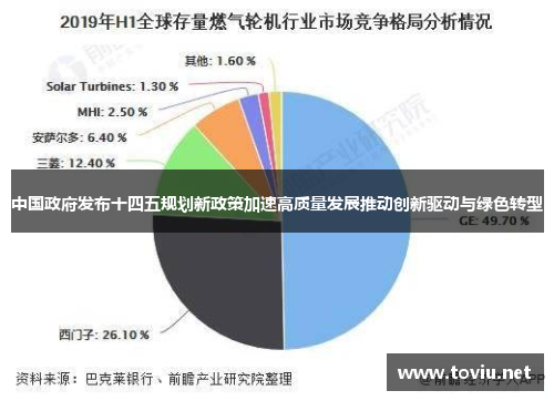 中国政府发布十四五规划新政策加速高质量发展推动创新驱动与绿色转型